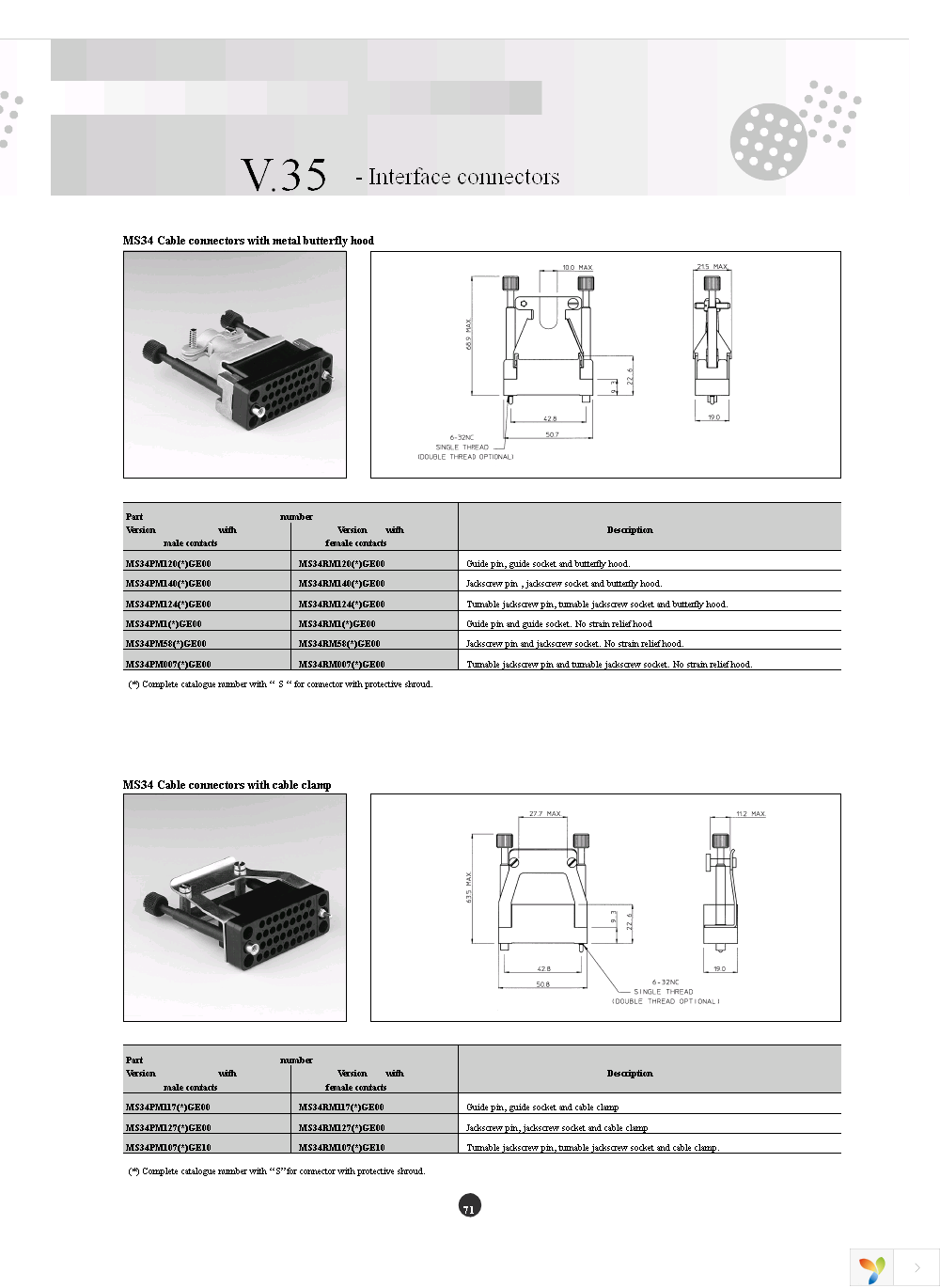 MS034MPK1E1 Page 5