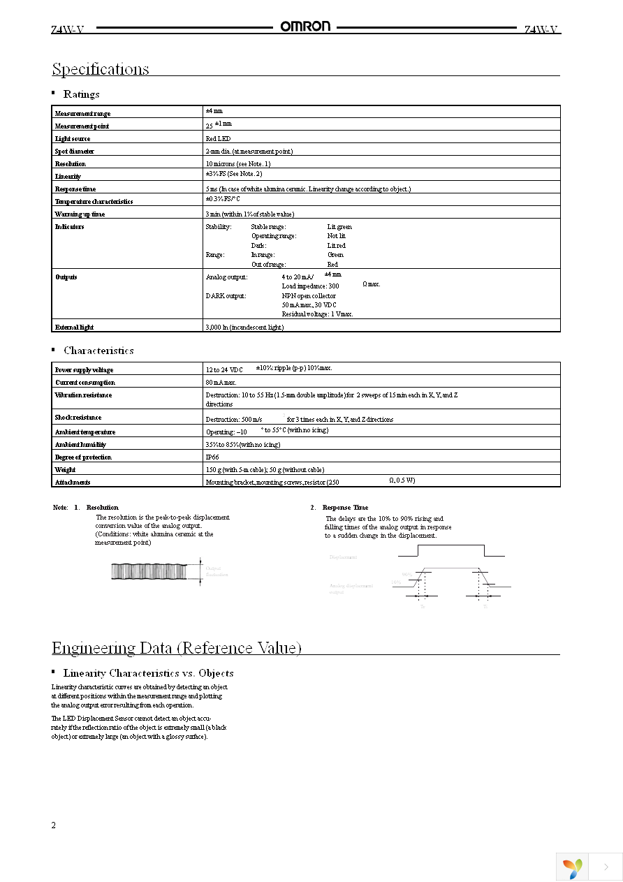 Z4W-DD1C Page 2