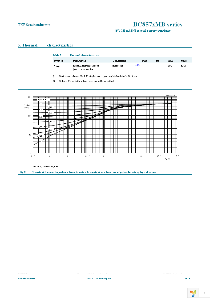 BC857BMB,315 Page 4