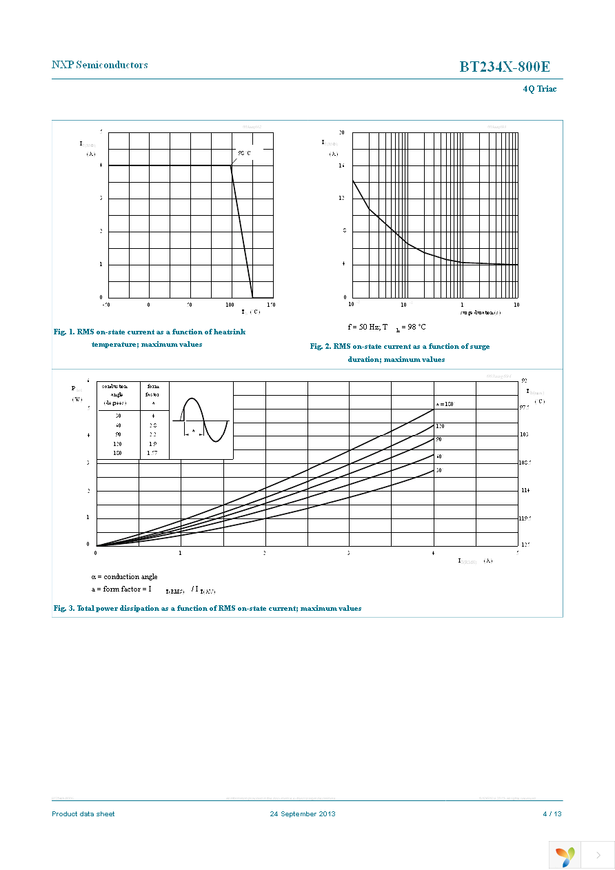 BT234X-800E,127 Page 4