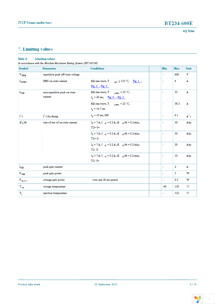 BT234-600E,127 Page 3