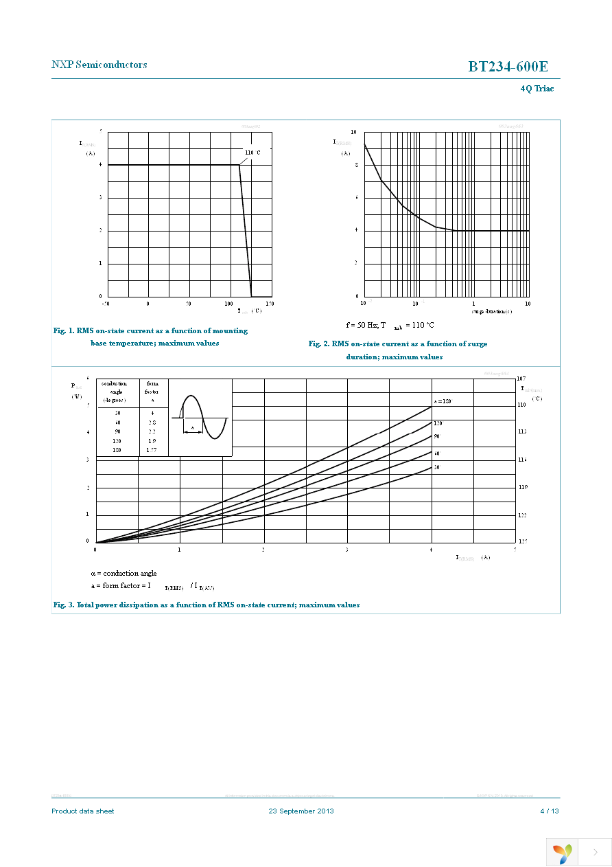 BT234-600E,127 Page 4