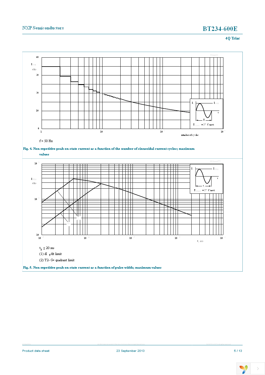 BT234-600E,127 Page 5