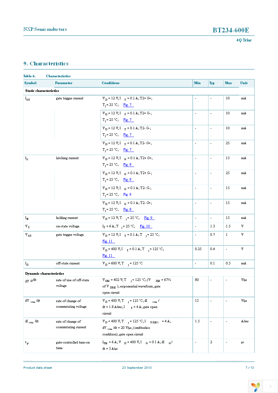 BT234-600E,127 Page 7