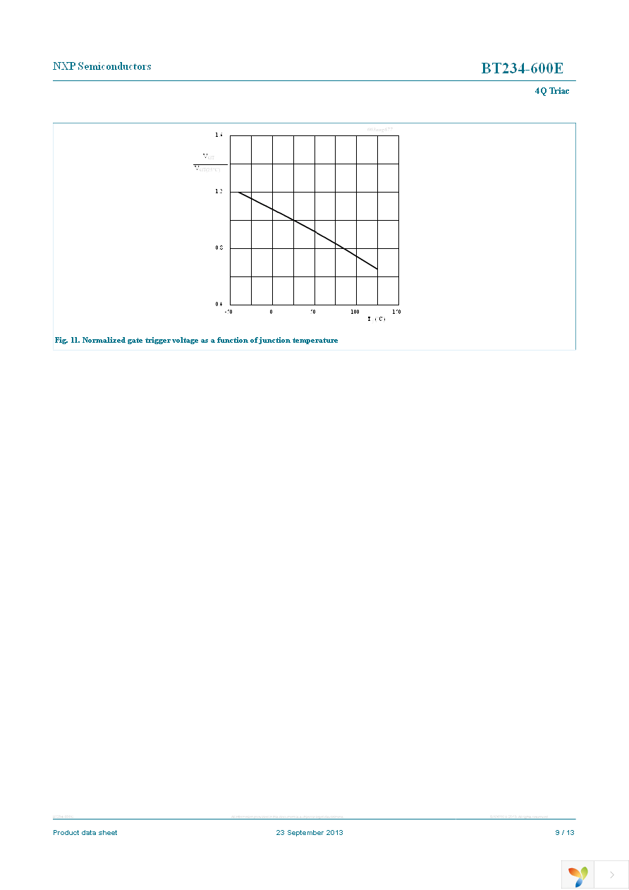 BT234-600E,127 Page 9