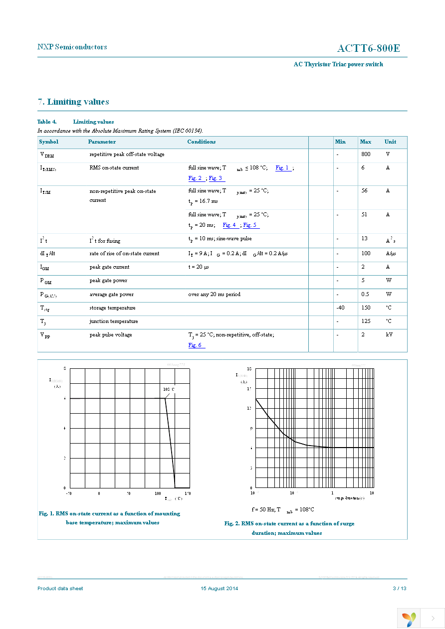 ACTT6-800E,127 Page 3