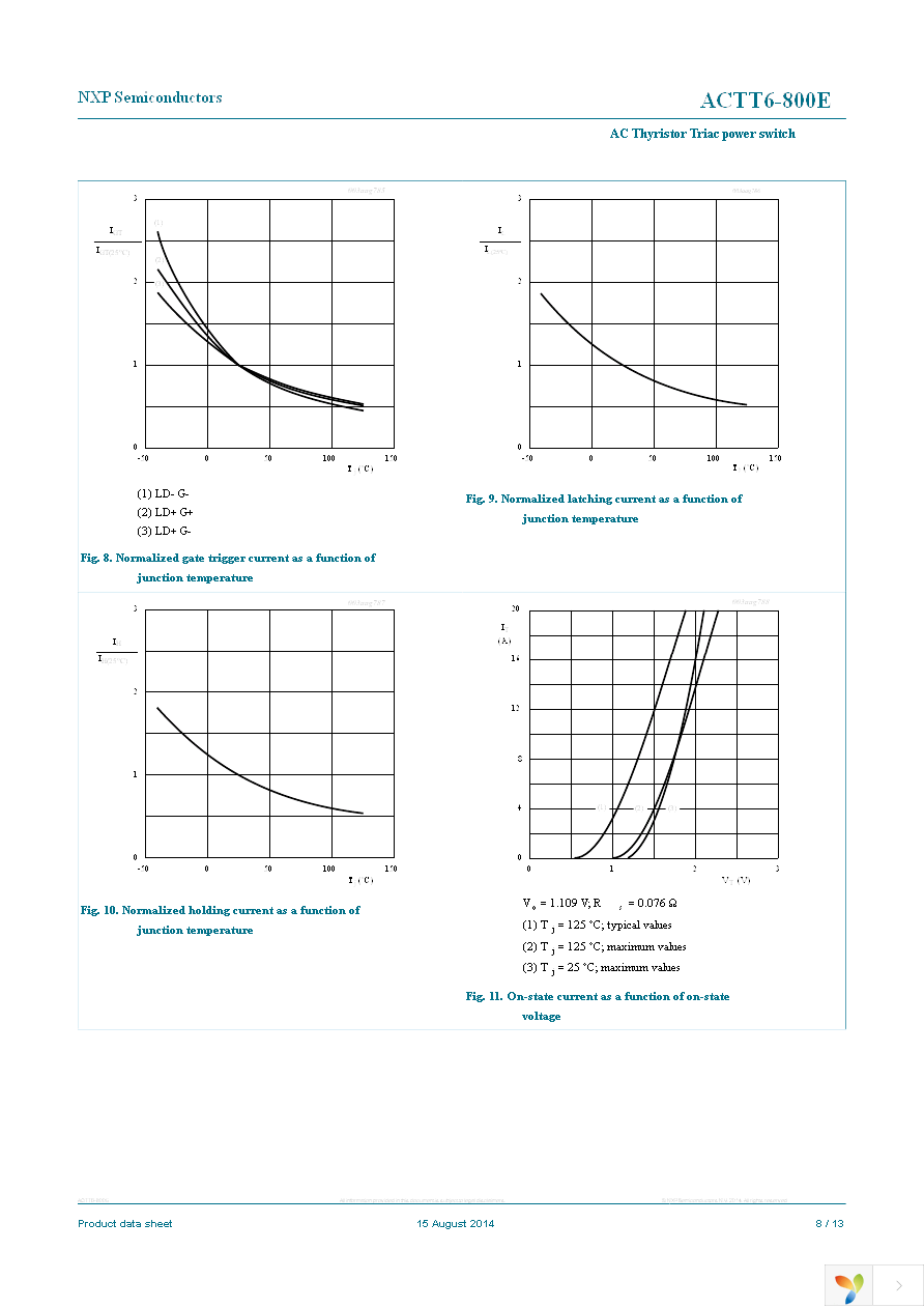 ACTT6-800E,127 Page 8