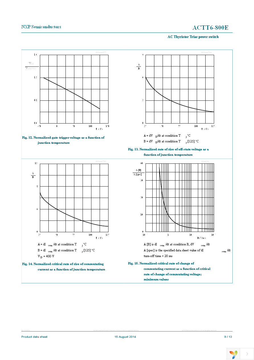 ACTT6-800E,127 Page 9