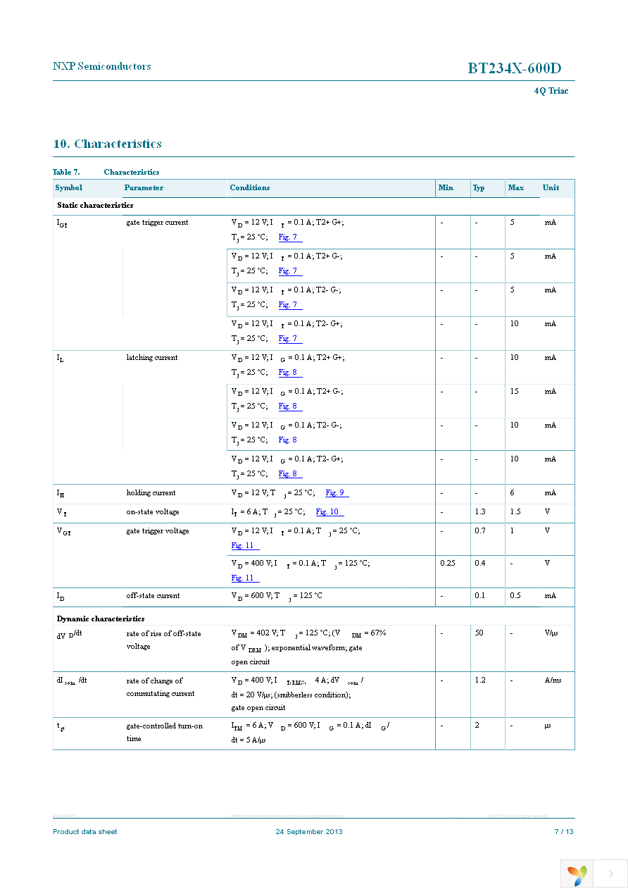 BT234X-600D,127 Page 7