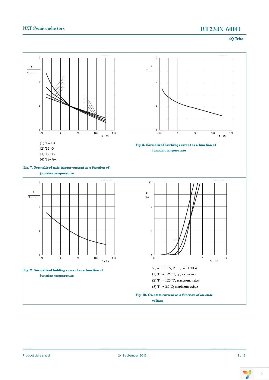 BT234X-600D,127 Page 8