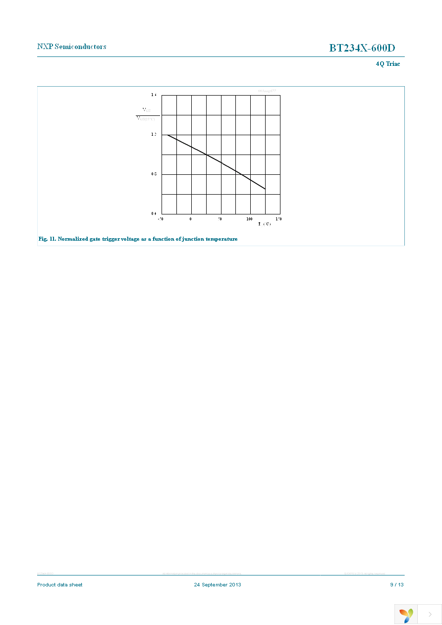 BT234X-600D,127 Page 9