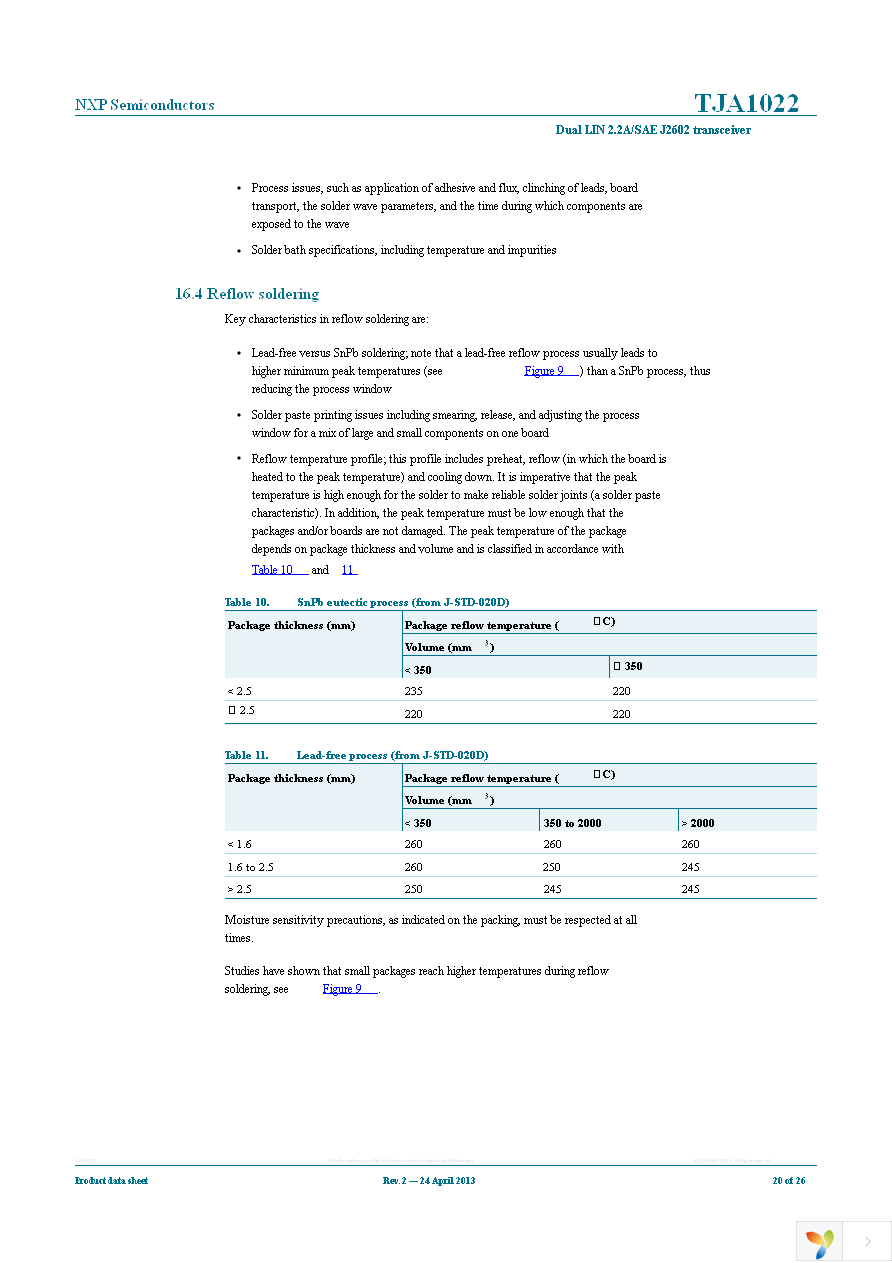 TJA1022TK,118 Page 20