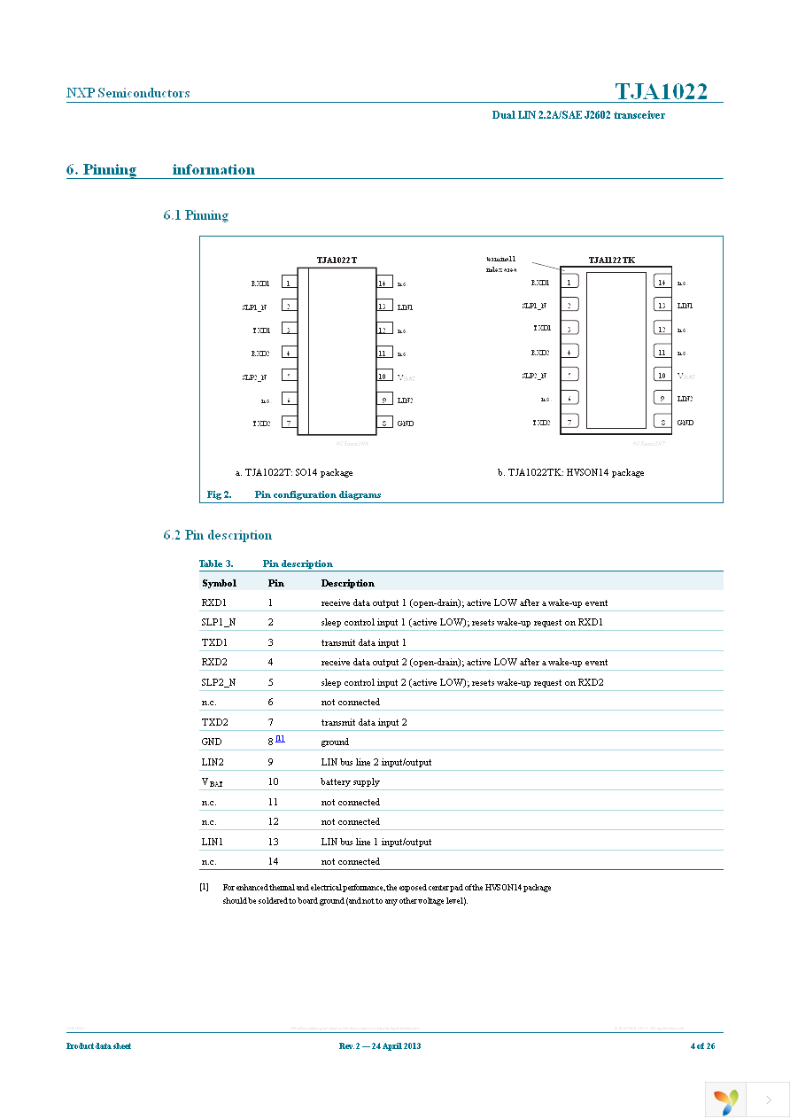 TJA1022TK,118 Page 4