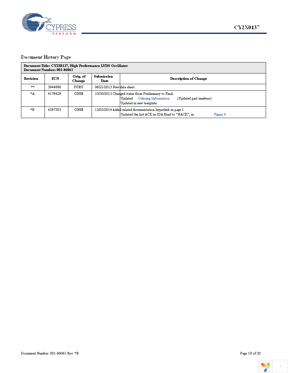 CY2X0137FLXCT Page 19