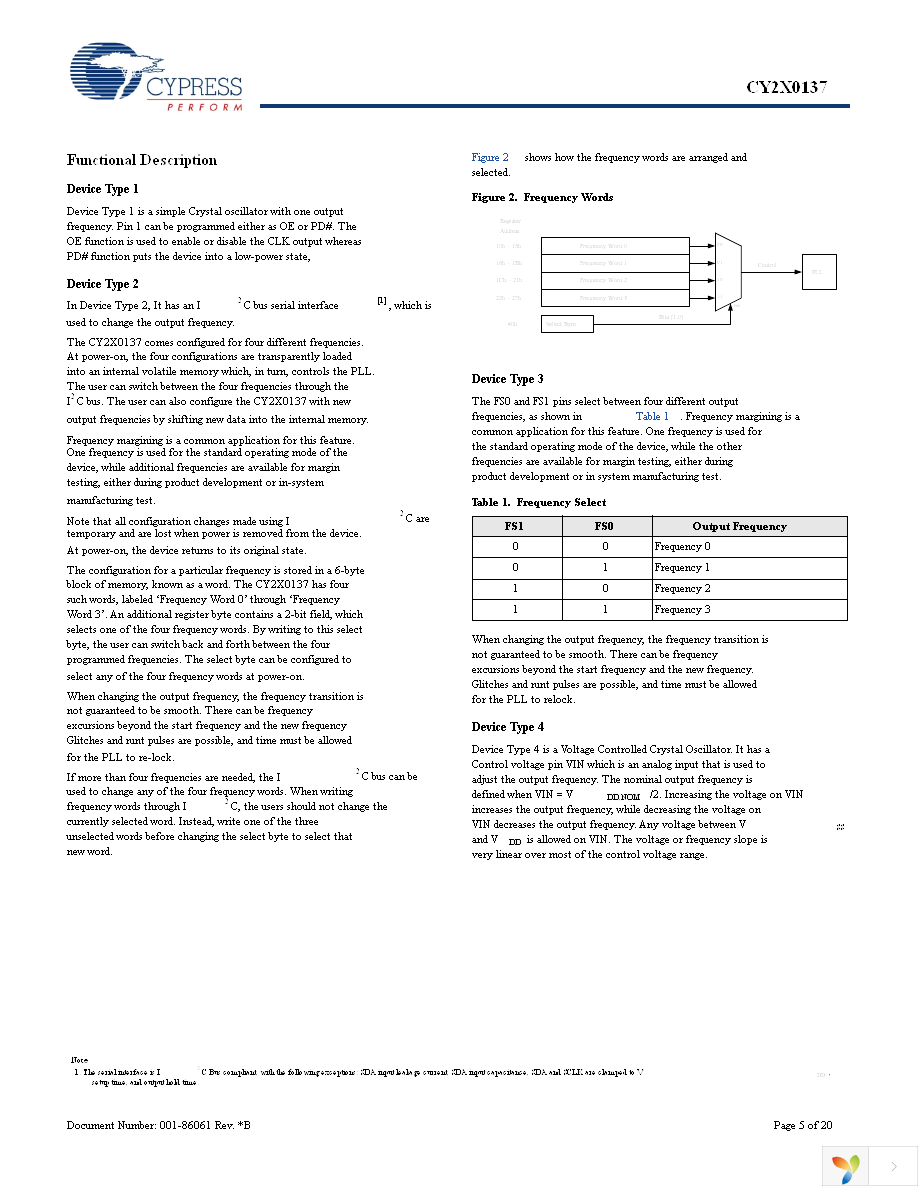 CY2X0137FLXCT Page 5