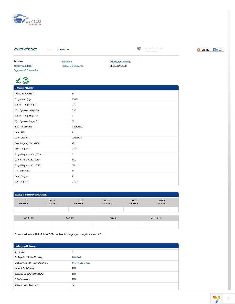 CY2XF327FLXCT Page 1
