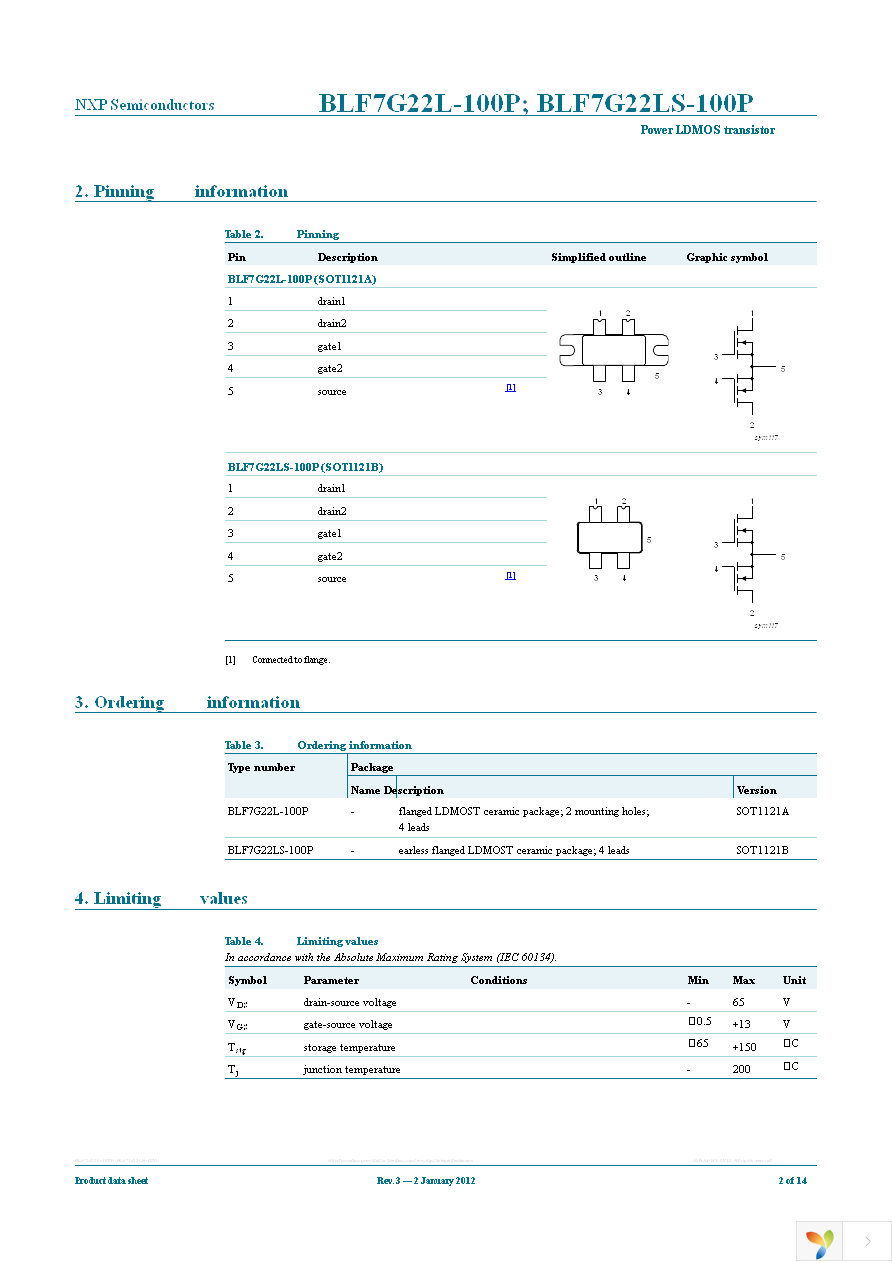 BLF7G22L-100P,118 Page 2