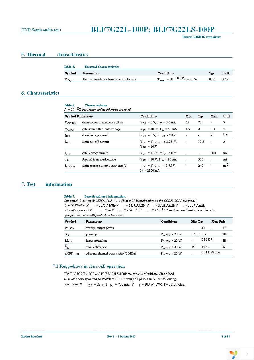 BLF7G22L-100P,118 Page 3