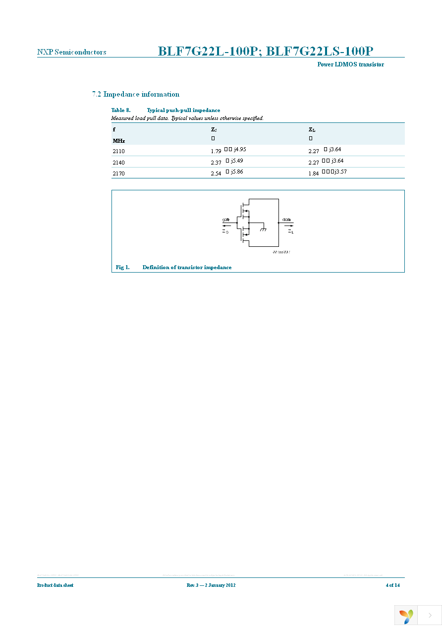 BLF7G22L-100P,118 Page 4