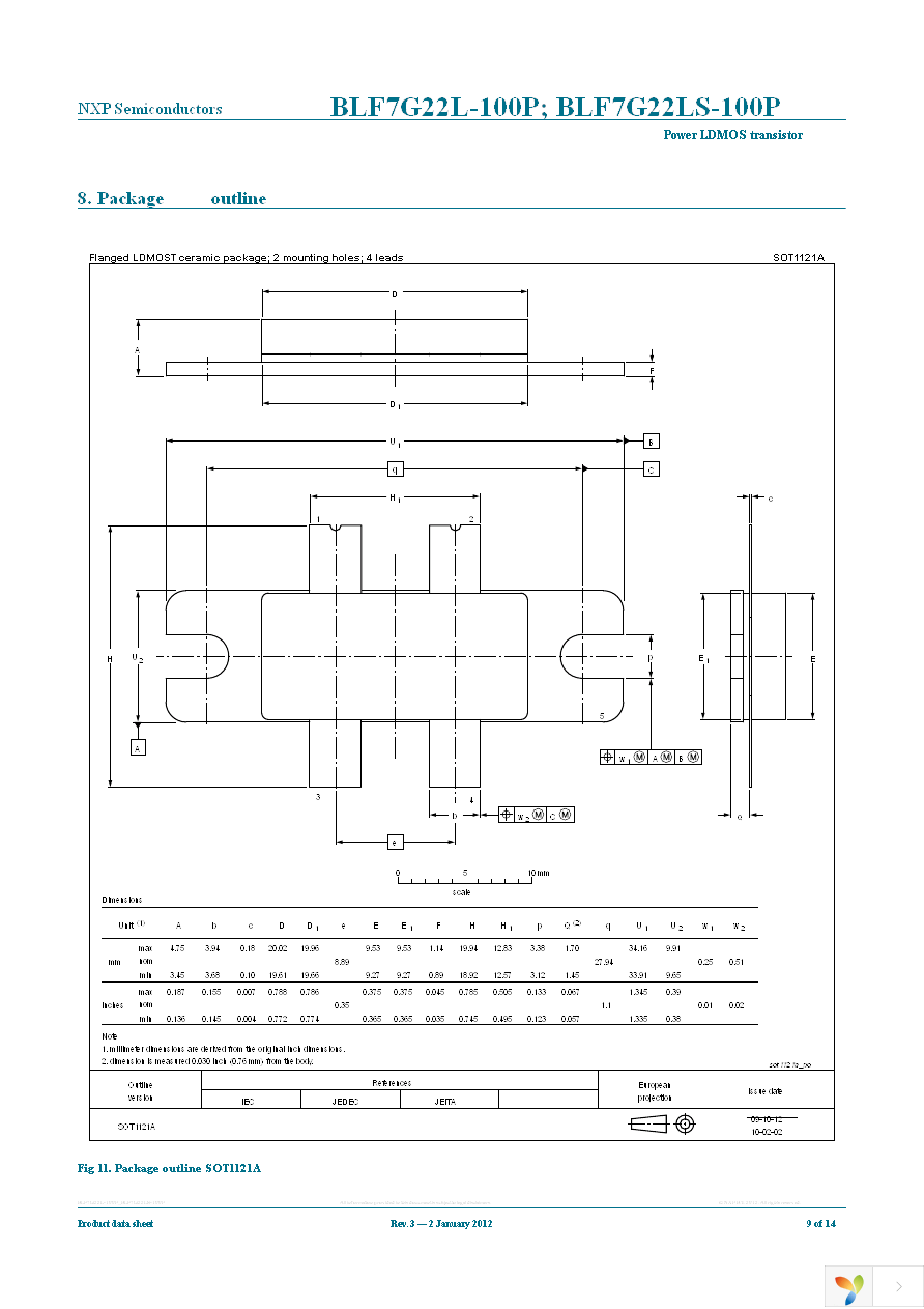 BLF7G22L-100P,118 Page 9