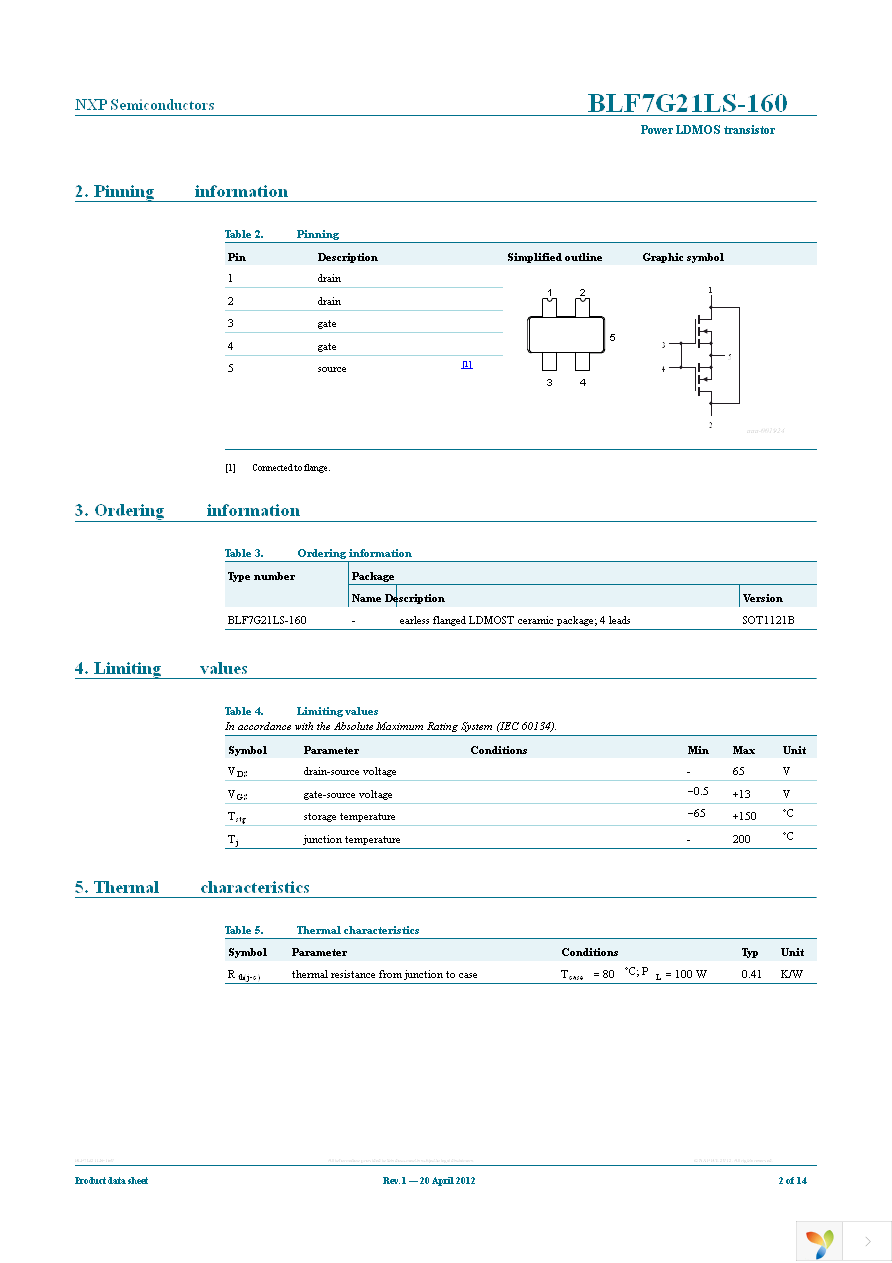 BLF7G21LS-160,118 Page 2