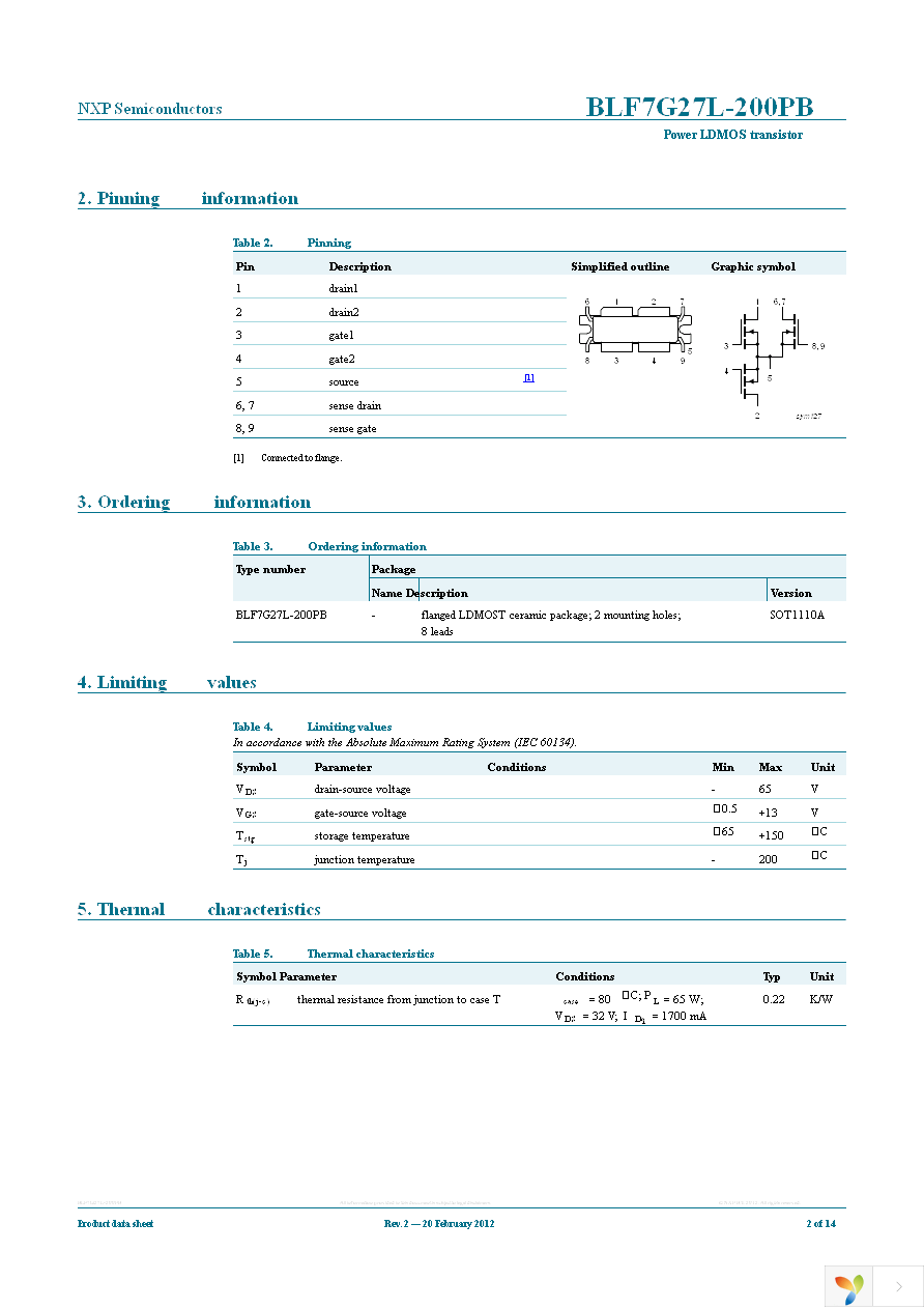 BLF7G27L-200PB,118 Page 2