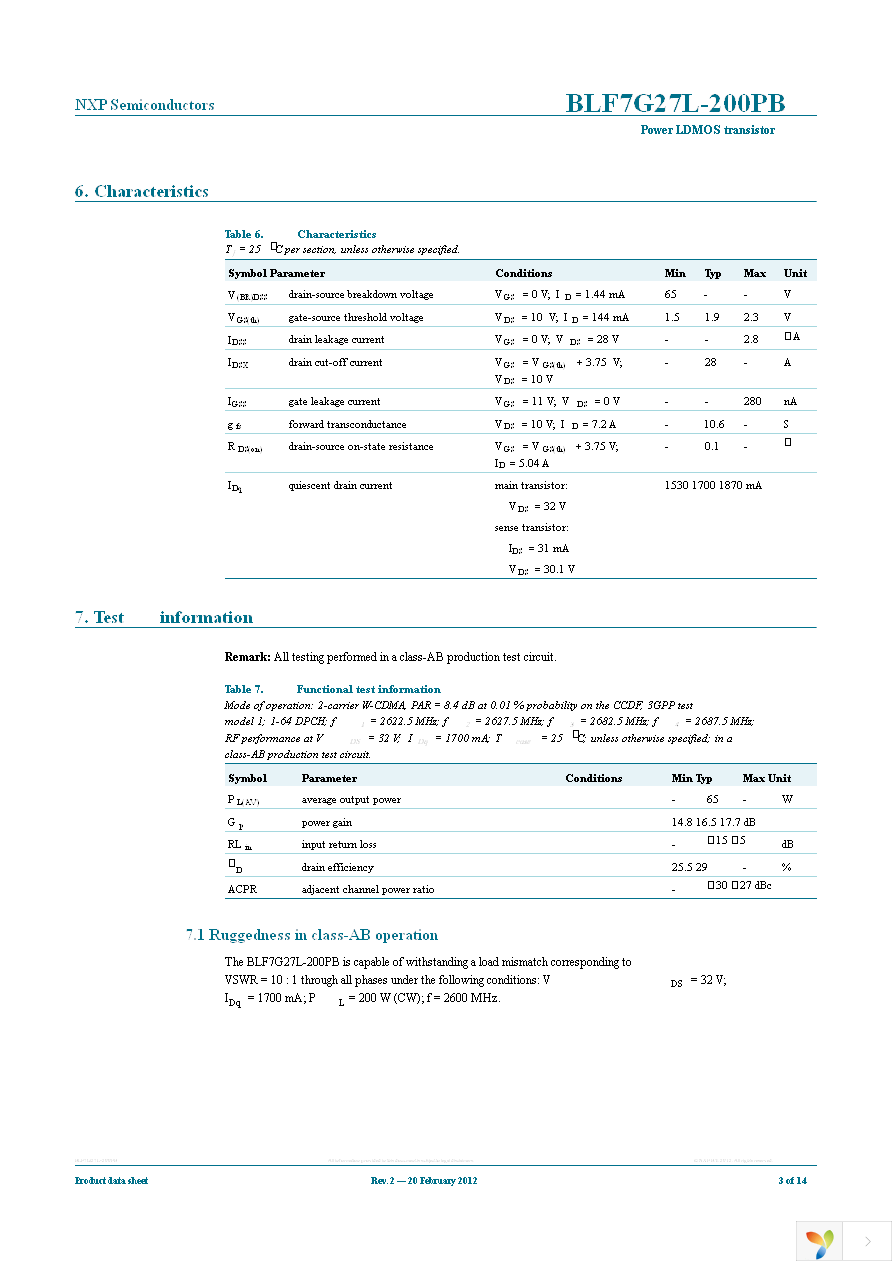 BLF7G27L-200PB,118 Page 3