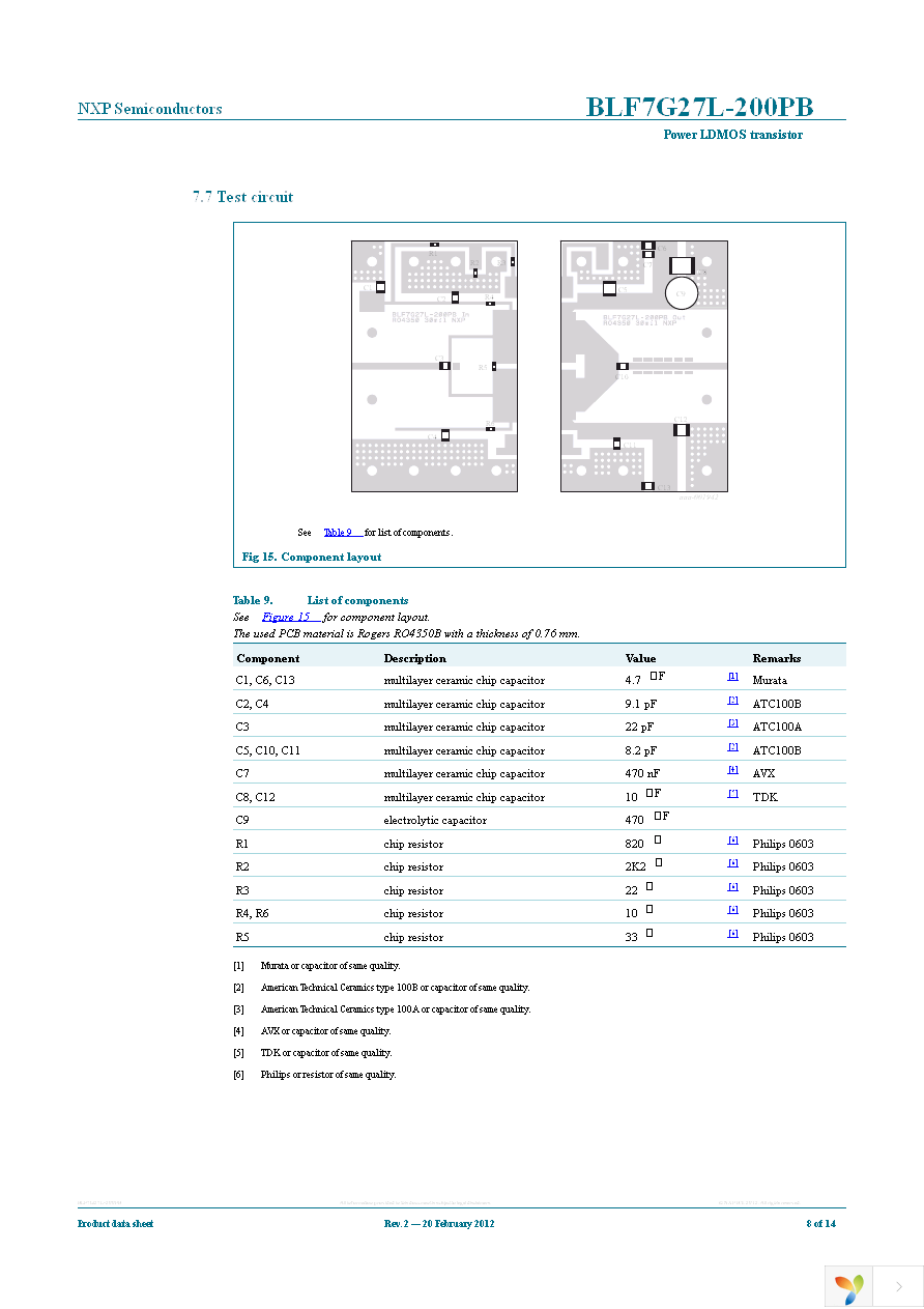 BLF7G27L-200PB,118 Page 8