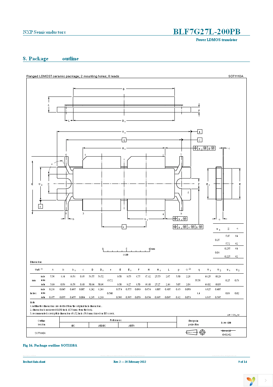 BLF7G27L-200PB,118 Page 9