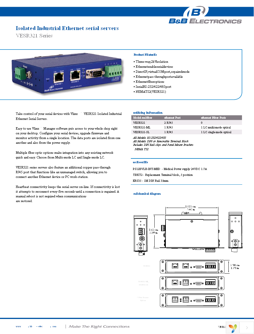 VESR321 Page 1