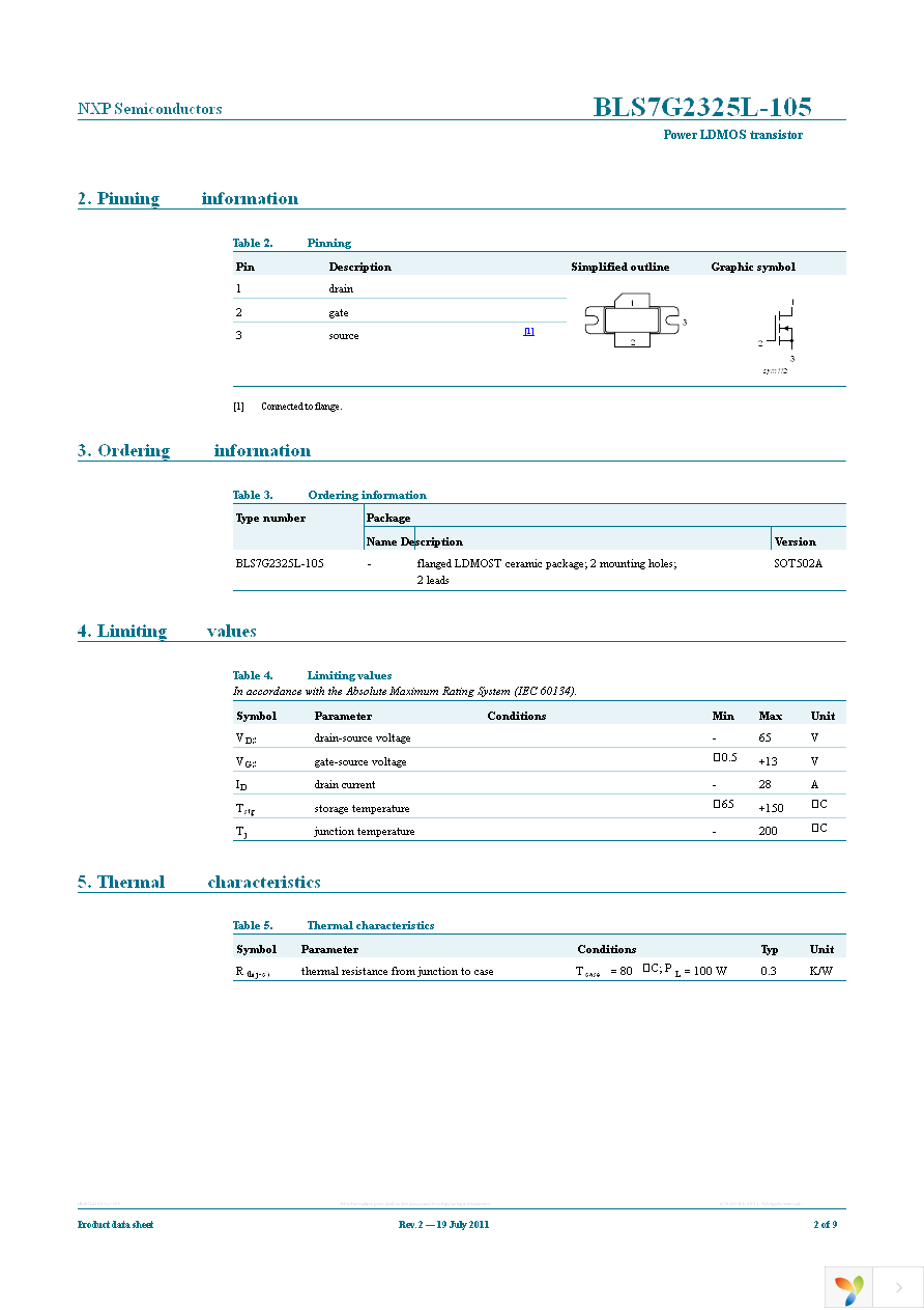 BLS7G2325L-105,112 Page 2