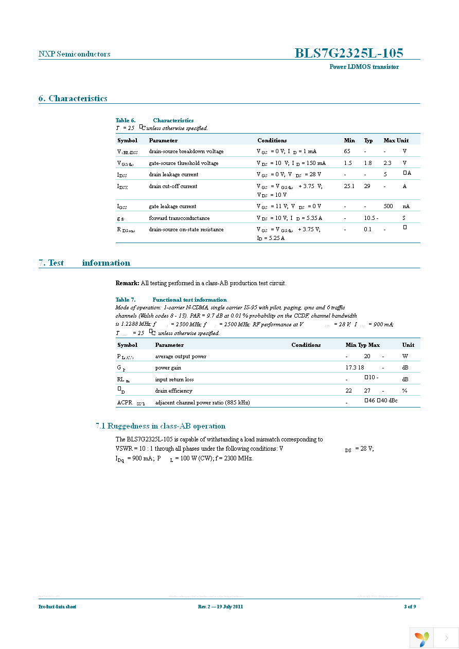 BLS7G2325L-105,112 Page 3