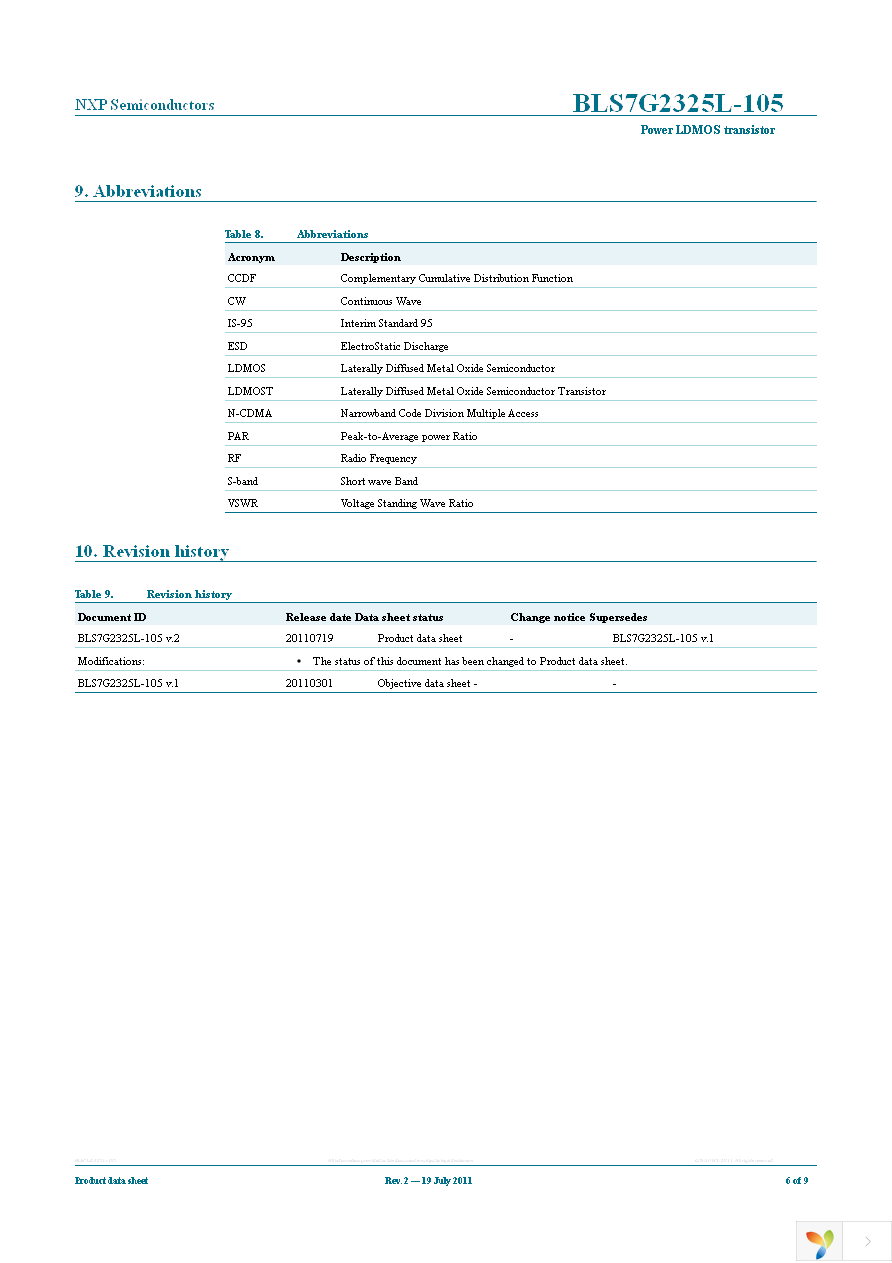 BLS7G2325L-105,112 Page 6