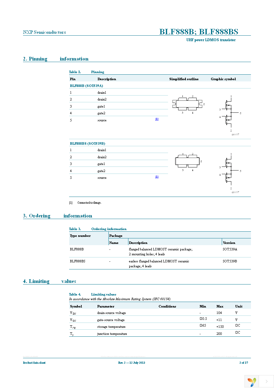 BLF888B,112 Page 2