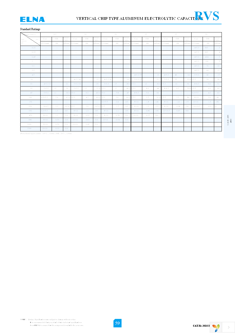 RVS-50V010MD55U-R Page 2