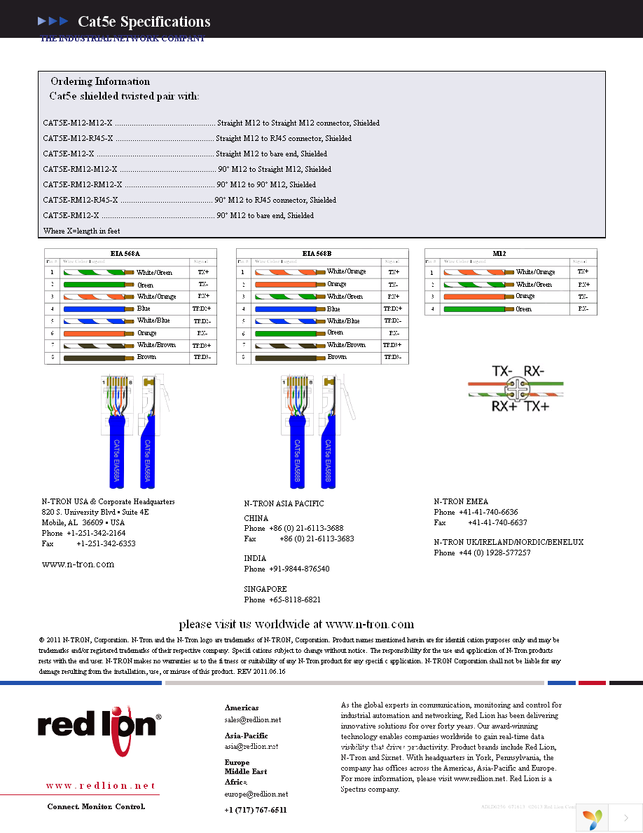 CAT5E-M12-M12-X Page 2