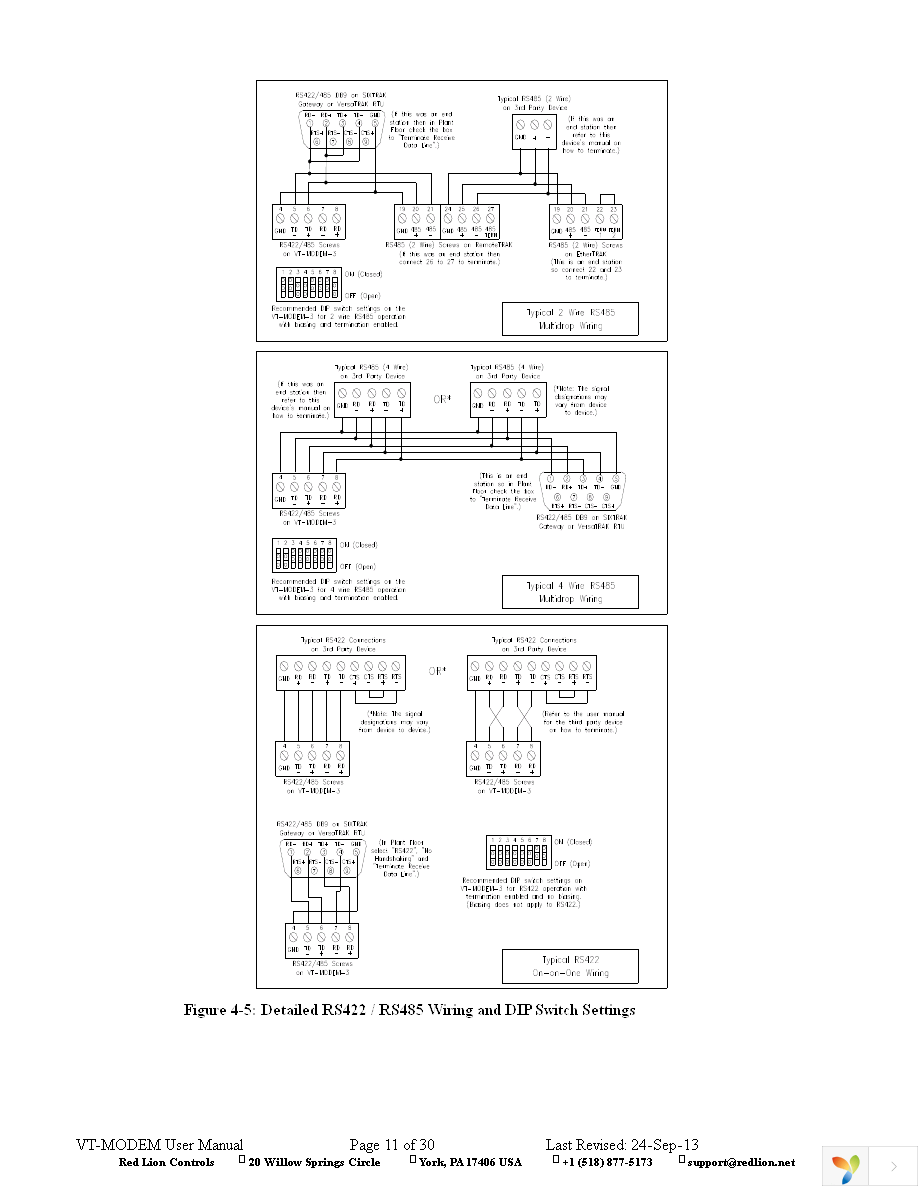 VT-CABLE-MDM Page 11