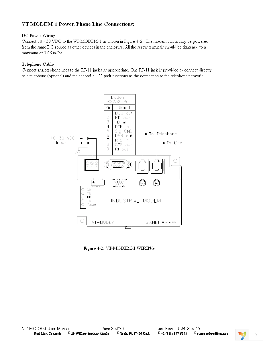 VT-CABLE-MDM Page 8