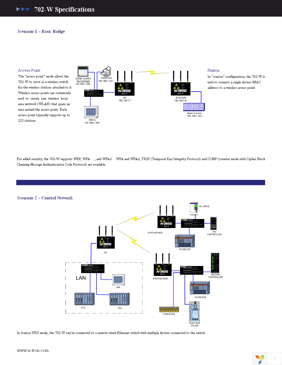 702-W-PM Page 2