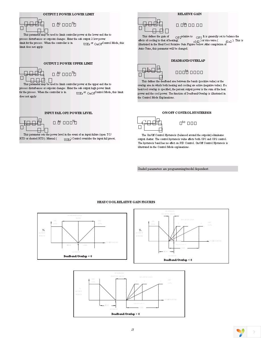 PXU20020 Page 15