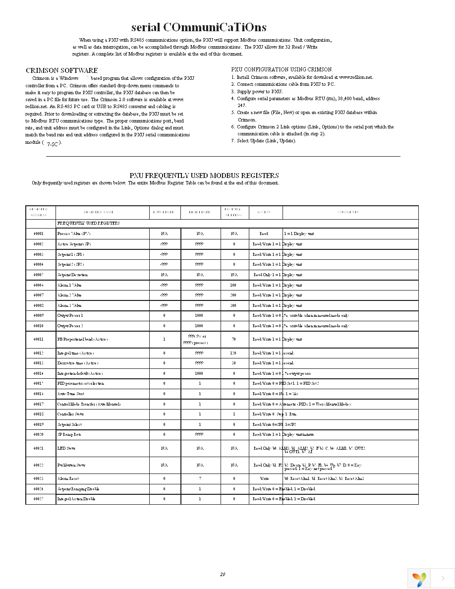 PXU20020 Page 20