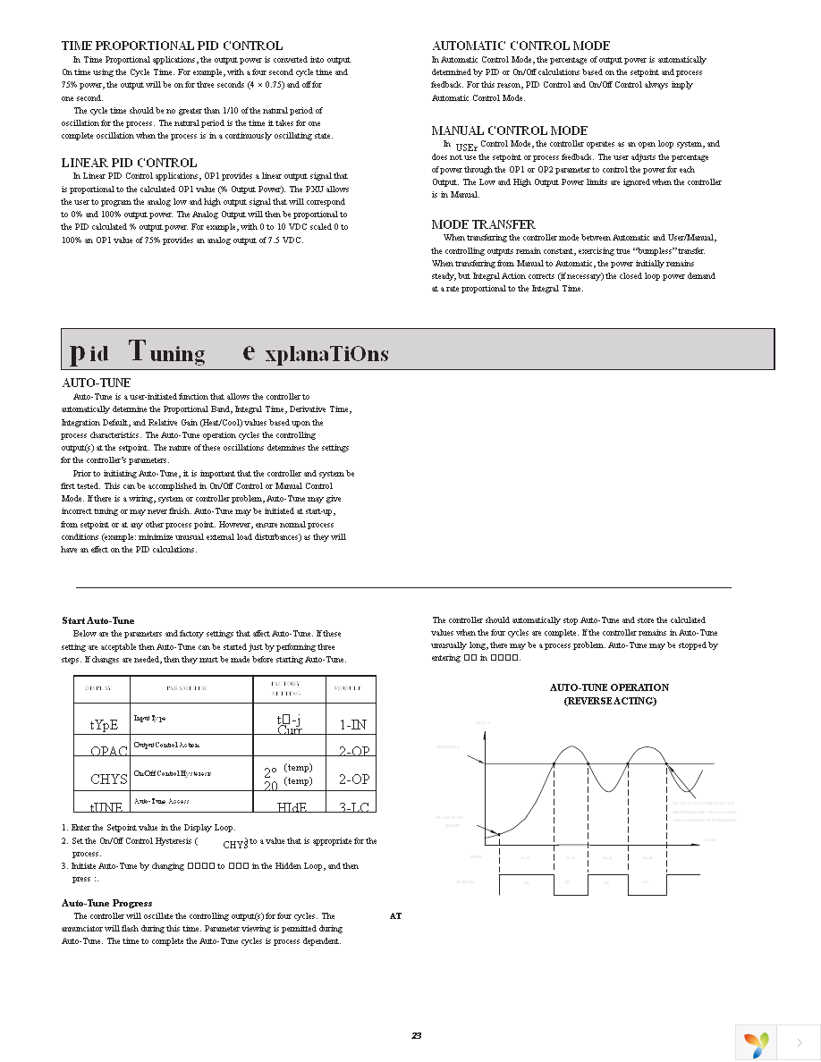 PXU20020 Page 23