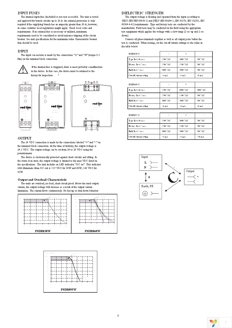 PSDR060W Page 3