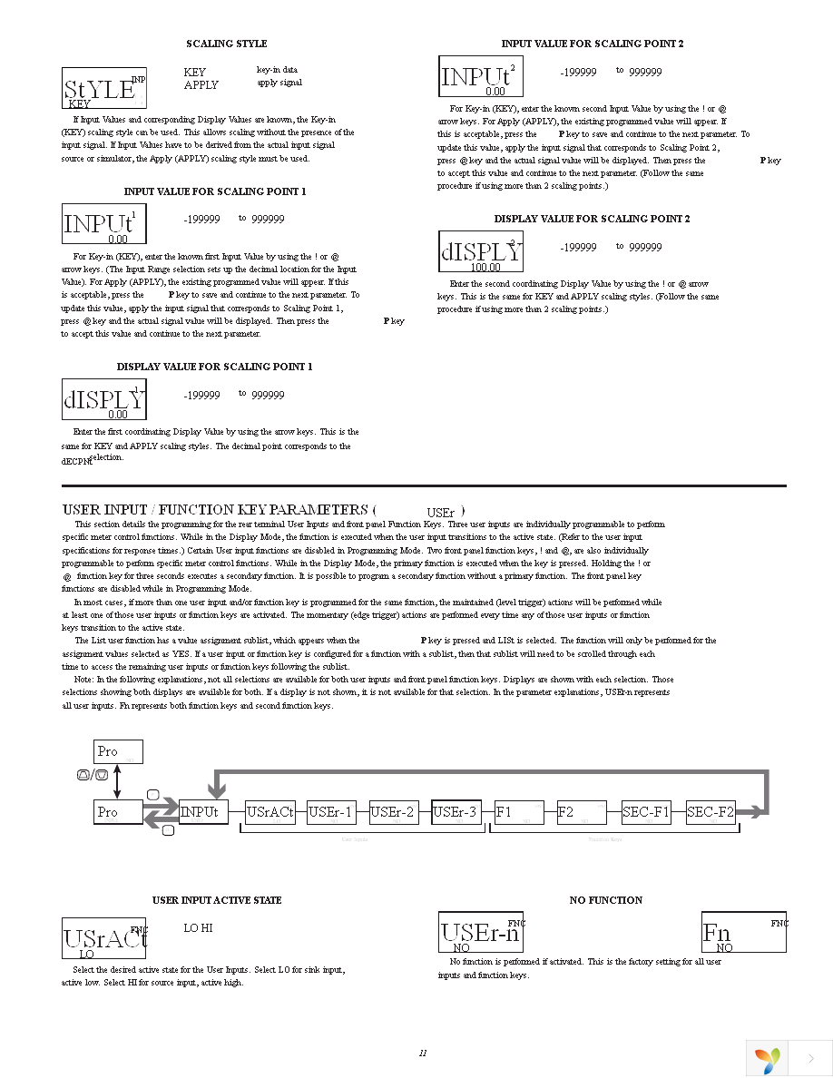 PAXC0020 Page 11