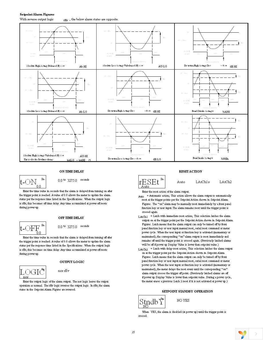 PAXC0020 Page 15