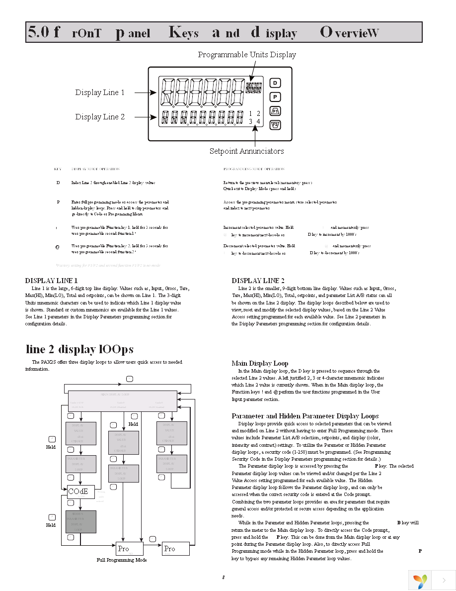 PAXC0020 Page 8