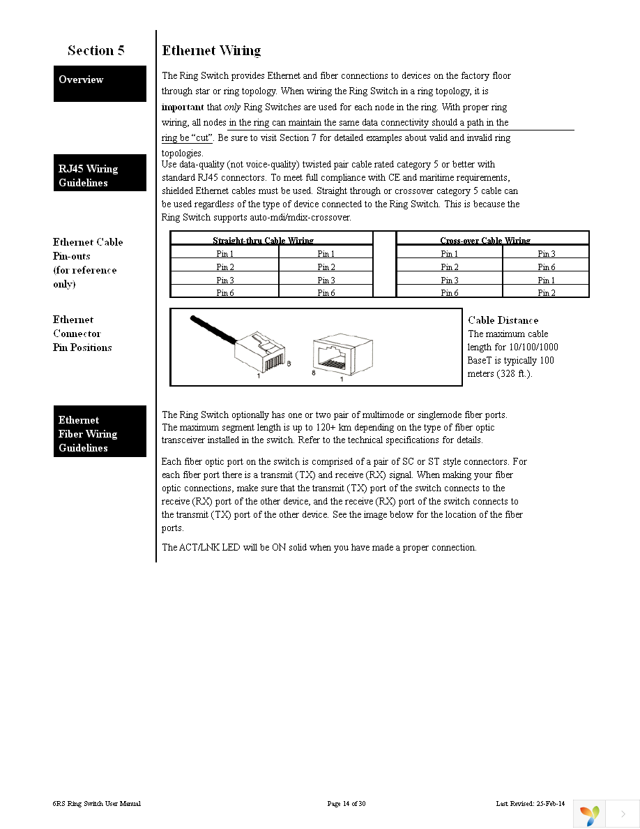 SL-6RS-1-D1 Page 14