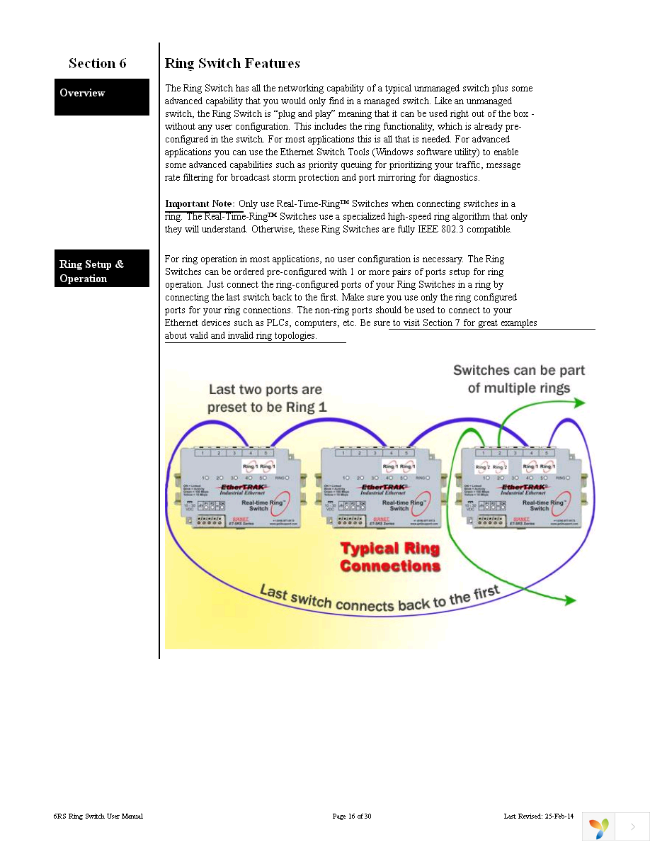 SL-6RS-1-D1 Page 16