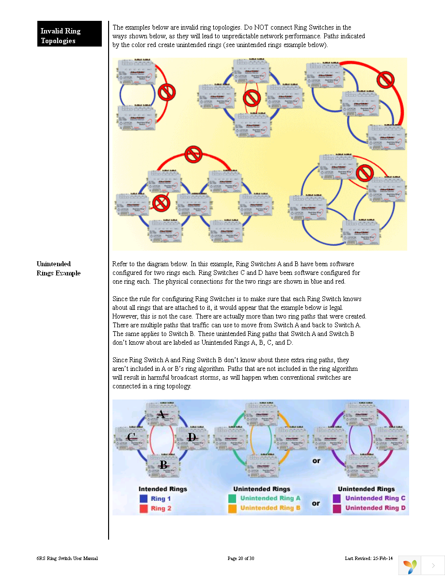 SL-6RS-1-D1 Page 20