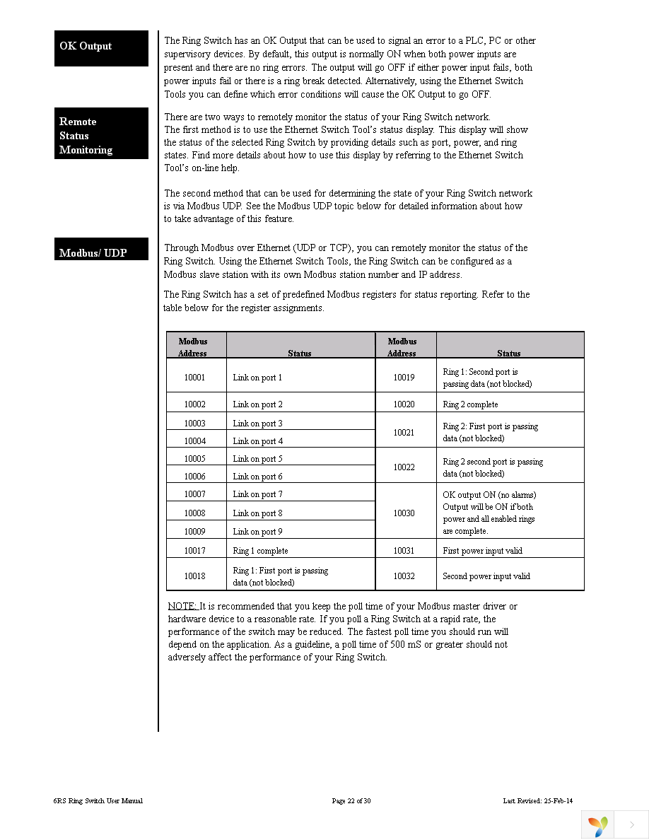 SL-6RS-1-D1 Page 22